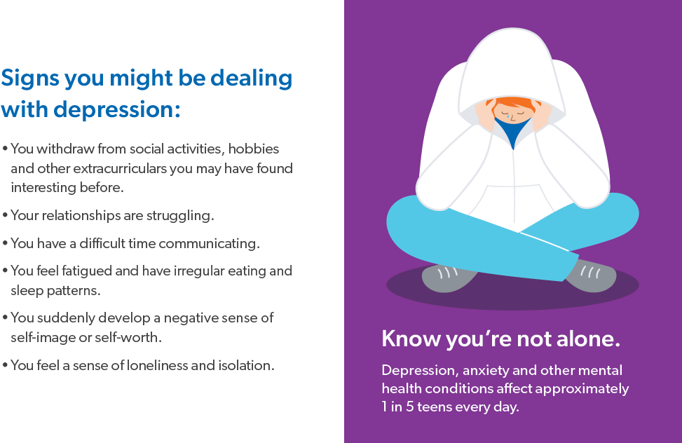 Signs you might be dealing with depression